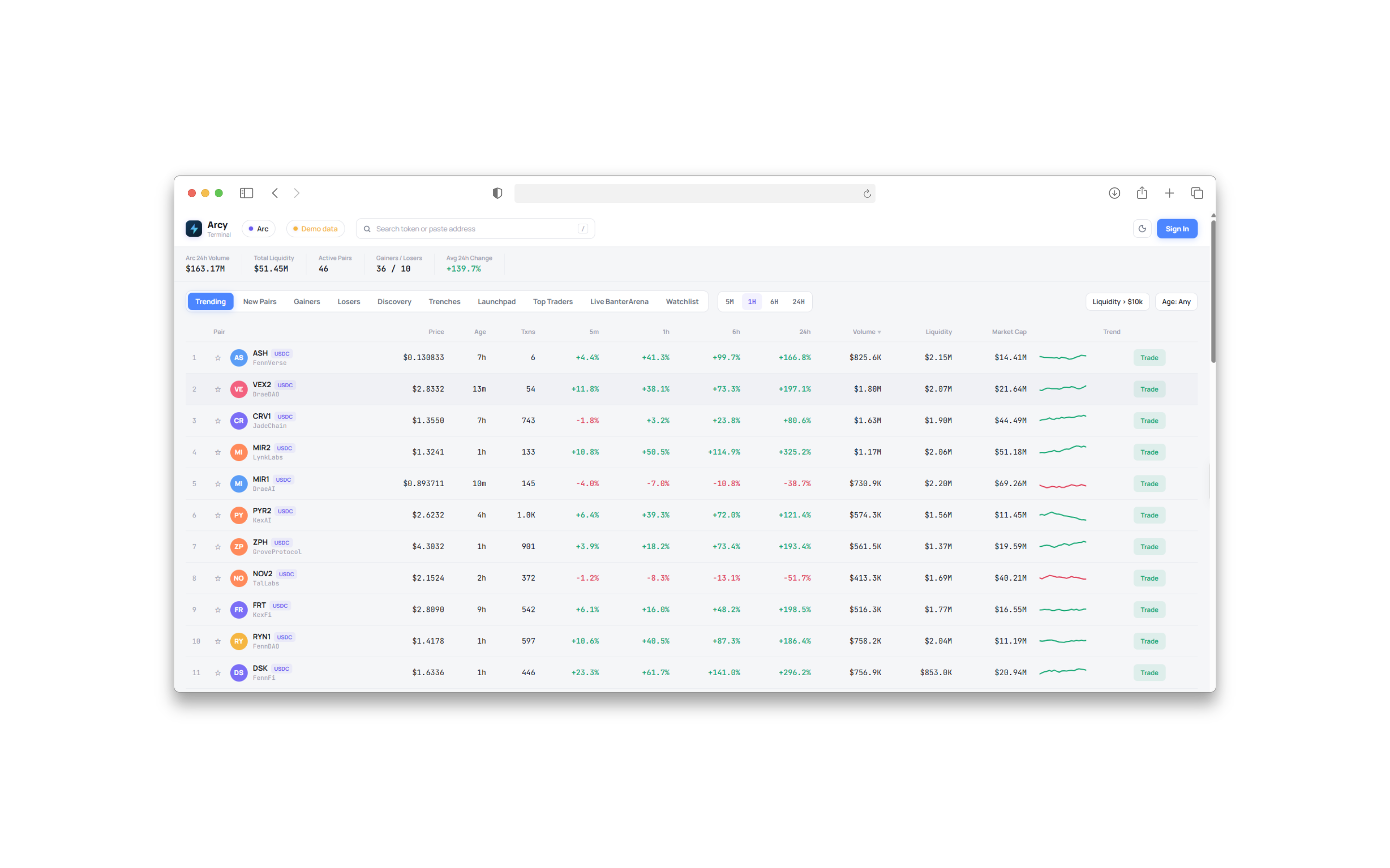 ARCY Terminal preview