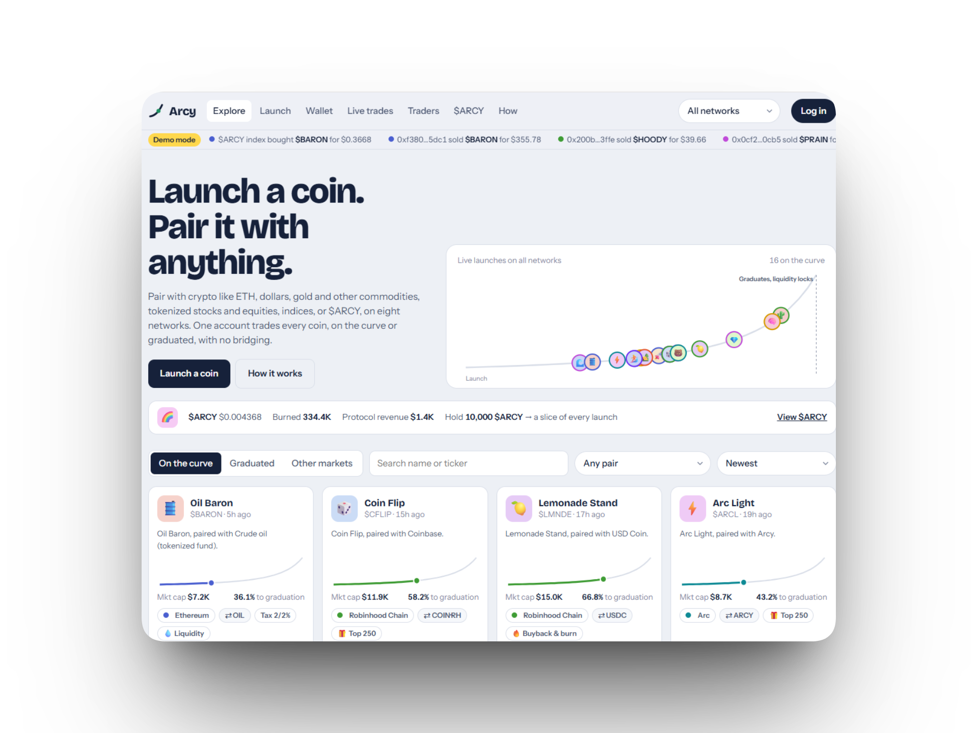 ARCY LAUNCHPAD/ TOKENIZED MARKET application preview